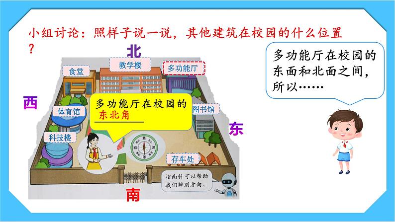 【核心素养】人教版小学数学三下1《认识东北东南西北西南》课件+教案(含教学反思)06