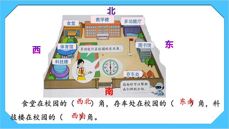 【核心素养】人教版小学数学三下1《认识东北东南西北西南》课件+教案(含教学反思)07