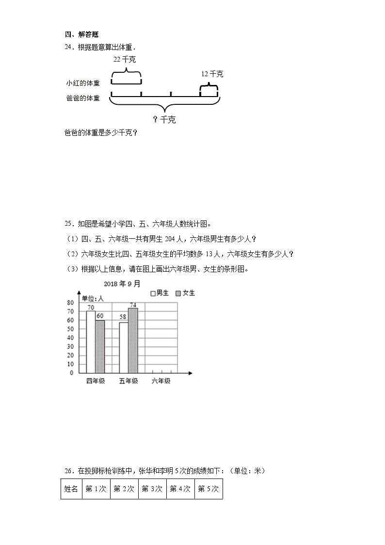 第六七单元月考综合测试(月考)五年级上册数学(苏教版)第3页