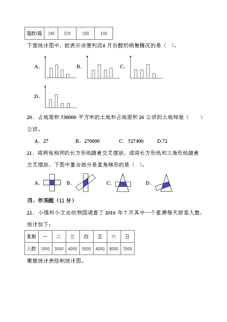 期末综合素养测评卷 (试题)-人教版数学 四年级上册第3页