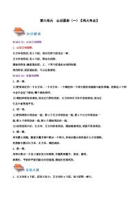 第六单元++认识图形（一）（知识清单）【两大考点】-2023-2024学年一年级数学上册期末核心考点集训（苏教版)