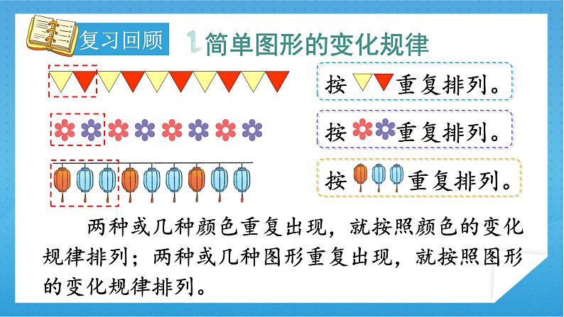 人教版小学数学一年级下册 第7单元 章末总结 课件(含延伸练习题)第3页