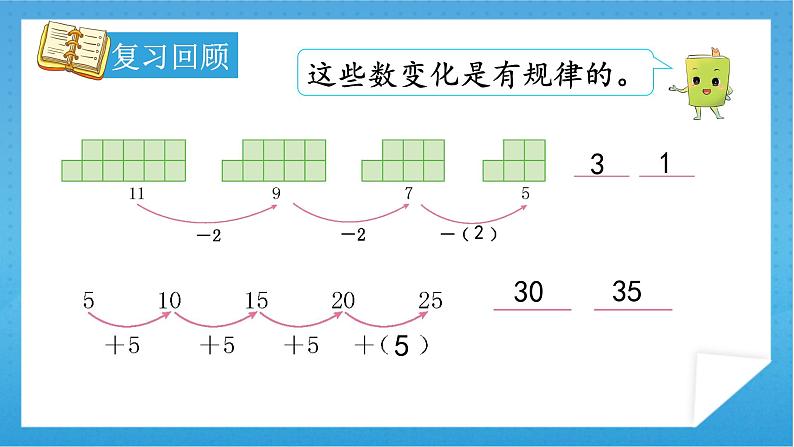 人教版小学数学一年级下册 第7单元 章末总结 课件(含延伸练习题)第7页