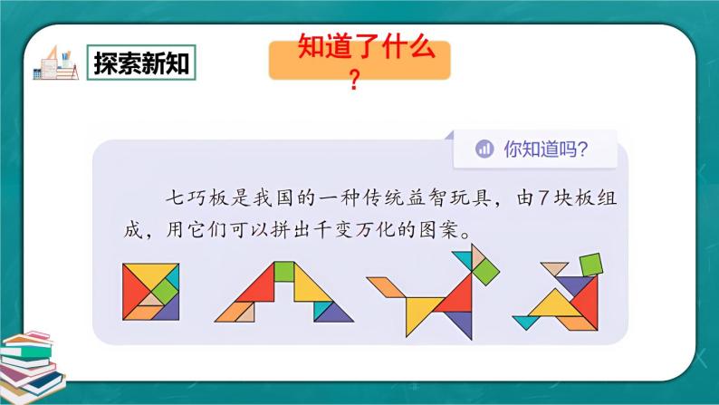 人教版数学一下1.3《七巧板》课件+教学设计+同步练习07