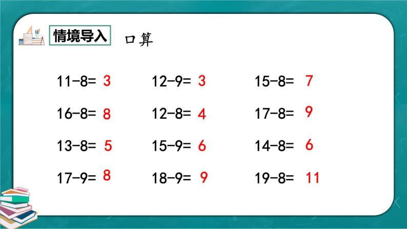 人教版数学一下2.4《十几减7、6》课件+教学设计+同步练习02