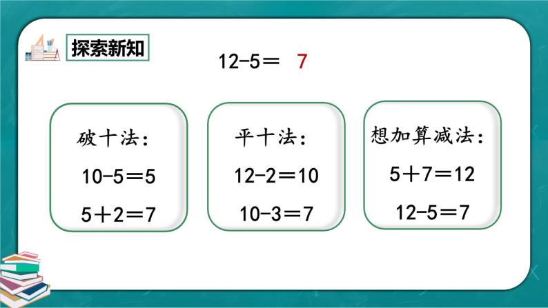 人教版数学一下2.6《十几减5、4、3、2》课件+教学设计+同步练习05