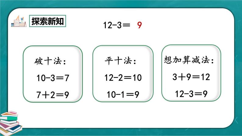 人教版数学一下2.6《十几减5、4、3、2》课件+教学设计+同步练习07