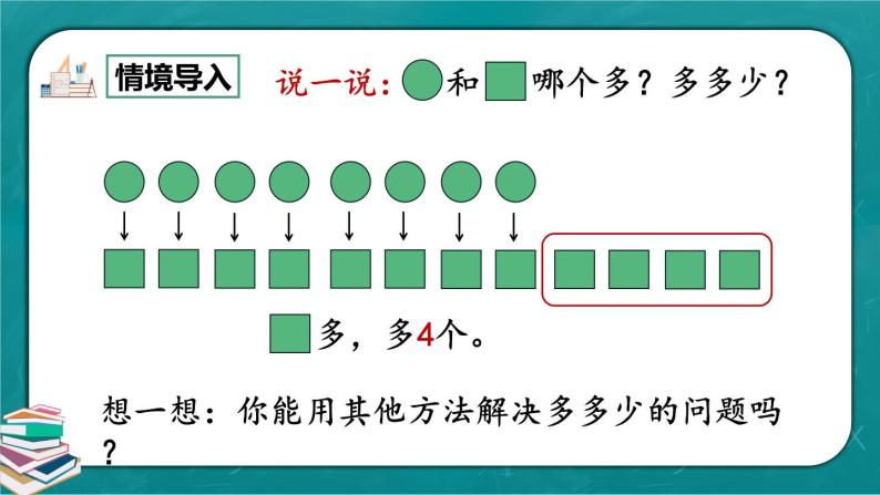 人教版数学一下2.9《解决问题（2）》课件+教学设计+同步练习02