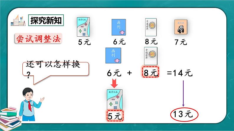人教版数学一下5.4《简单的计算(2)》课件+教学设计+同步练习06