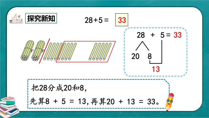 人教版数学一下6.4《两位数加一位数、整十数（进位加）》课件+教学设计+同步练习08