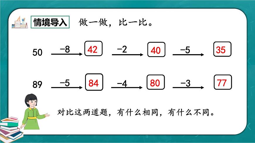 人教版數(shù)學(xué)一下6.11《用連加解決問(wèn)題》課件第2頁(yè)