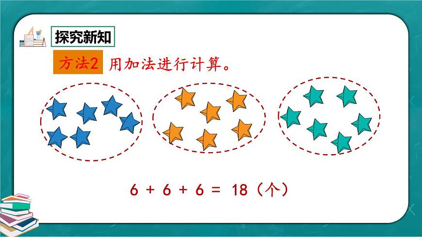 人教版數(shù)學(xué)一下6.11《用連加解決問(wèn)題》課件第6頁(yè)