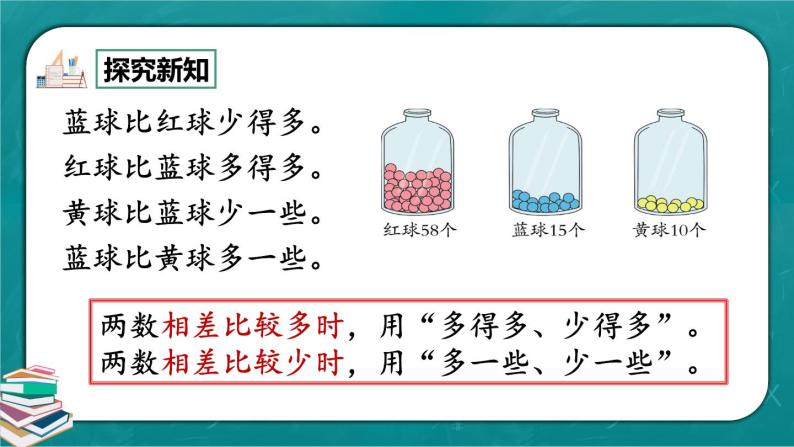 人教版数学一下8.1《100以内数的认识》课件+教学设计+同步练习07