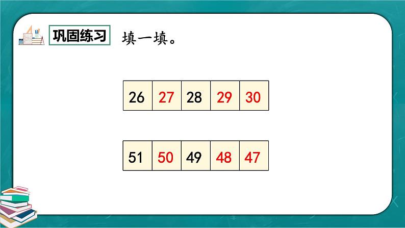 人教版数学一下8.6《练习二十》课件+同步练习02