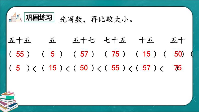 人教版数学一下8.6《练习二十》课件+同步练习04