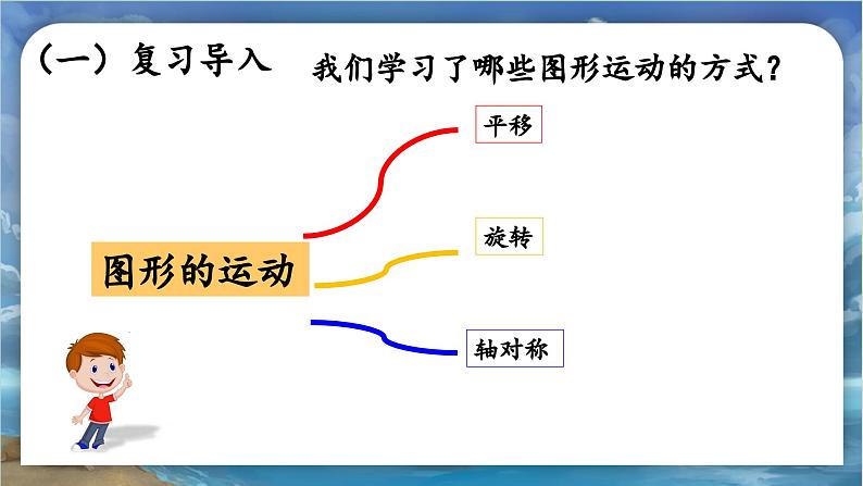 北师大版小学数学六年级下册 第三单位《图形的运动(试一试)》第4课时 课件+教案02