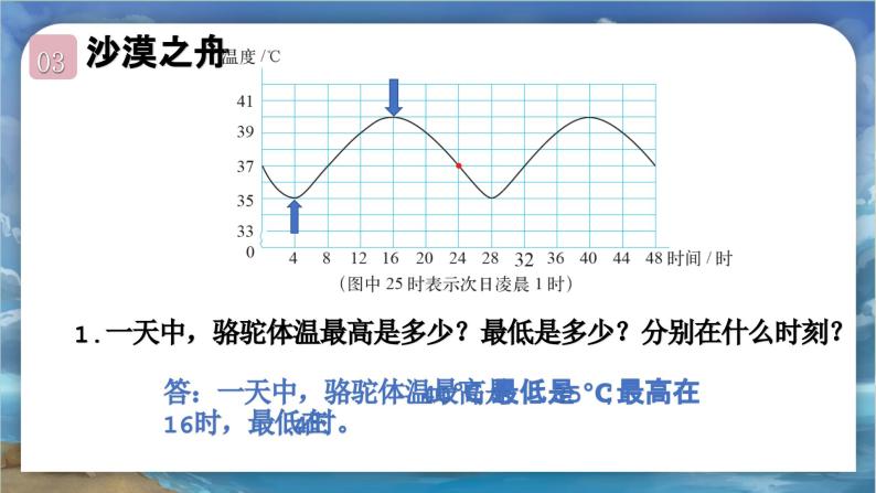 北师大版小学数学六年级下册 第四单位《变化的量》第1课时 课件+教案06