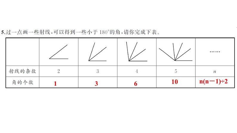 探索规律-小升初数学复习课件第7页