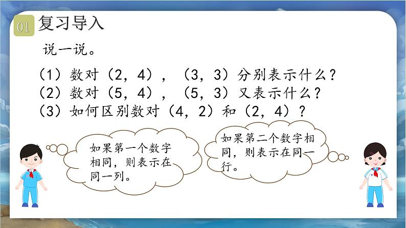 北师大版小学数学六年级下册 总复习 图形与几何 第5课时《图形与位置》课件+教案02