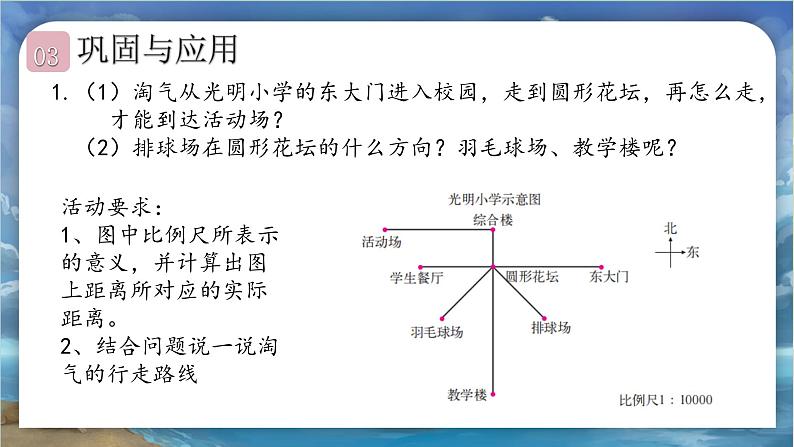 北师大版小学数学六年级下册 总复习 图形与几何 第5课时《图形与位置》课件+教案07