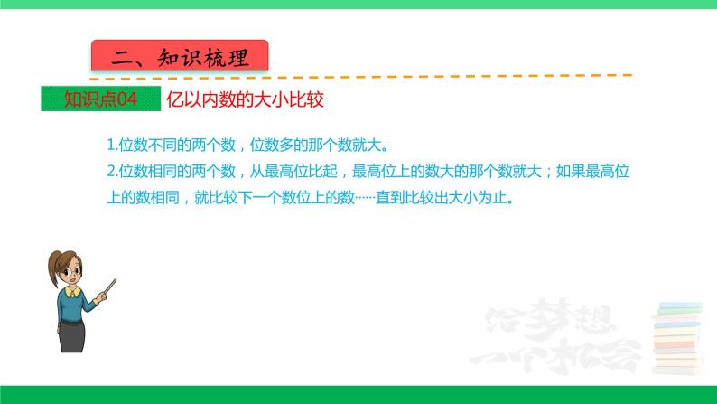 人教版2023-2024学年四年级上册数学 第一单元 大数的认识（学生版+教师版+讲解课件）-【复习讲义】单元速记·巧练（人教教版）06