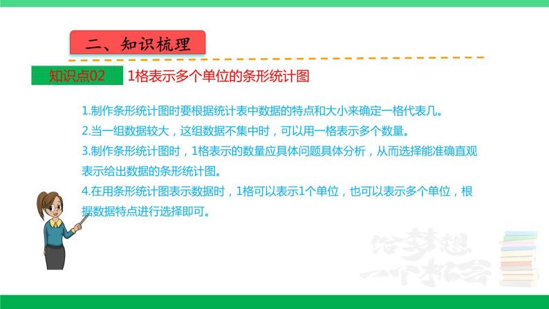 人教版2023-2024学年四年级上册数学 第七单元  条形统计图（学生版+教师版+讲解课件）-（复习讲义）单元速记·巧练04