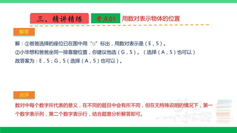 人教版2023-2024学年五年级上册数学 第二单元  位置（学生版+教师版+讲解课件）-（复习讲义）单元速记·巧练08