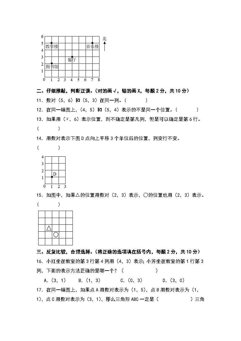 人教版2023-2024学年五年级数学上册常考易考突围【A4原卷】第二单元位置检测卷(B卷·提高卷)(A4卷)第3页