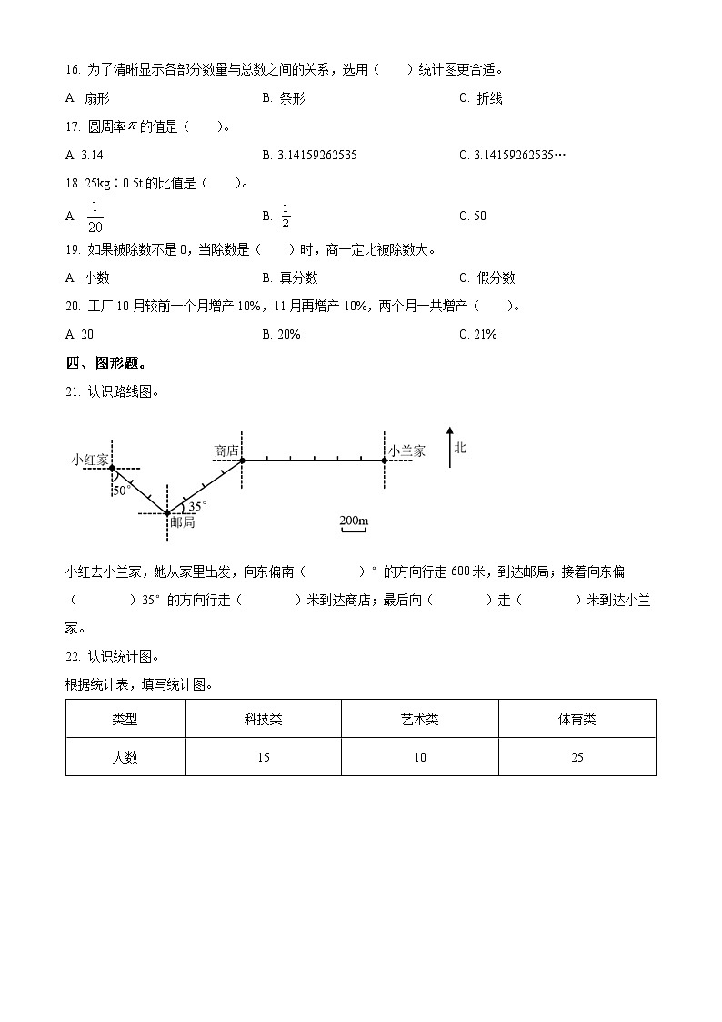 广东省佛山市禅城区人教版六年级上册期末测试数学试卷(原卷版)第2页