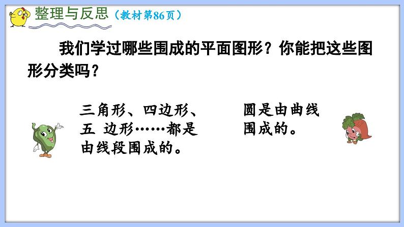 总复习 图形与几何 平面图形的认识(2)(课件)苏教版六年级年级下册数学第2页
