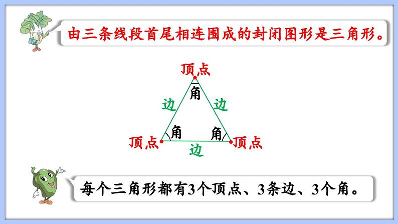 总复习 图形与几何 平面图形的认识(2)(课件)苏教版六年级年级下册数学第4页