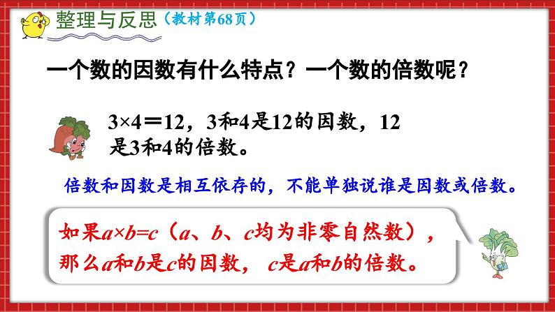 总复习 数与代数 因数和倍数(课件)苏教版六年级年级下册数学第2页