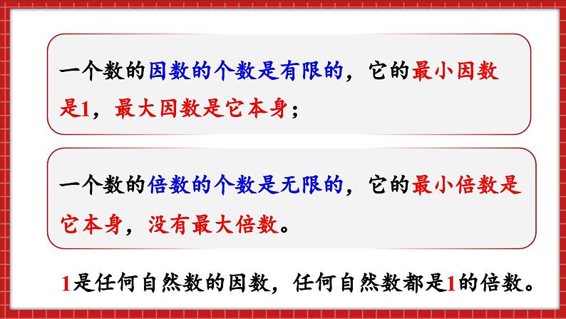 总复习 数与代数 因数和倍数(课件)苏教版六年级年级下册数学第3页