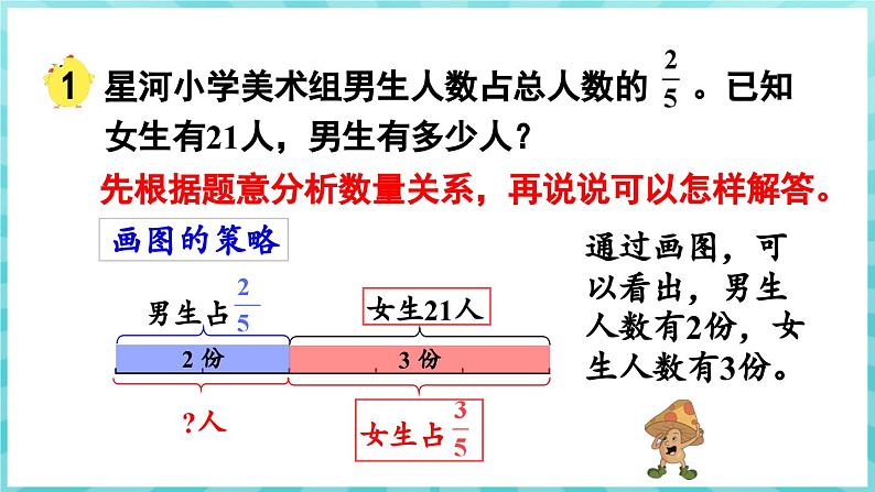 3.1 用多种策略解决分数问题(课件)苏教版六年级年级下册数学06