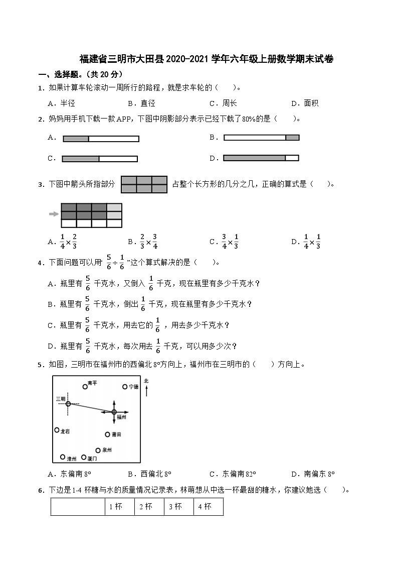福建省三明市大田县2020-2021学年六年级上册数学期末试卷第1页