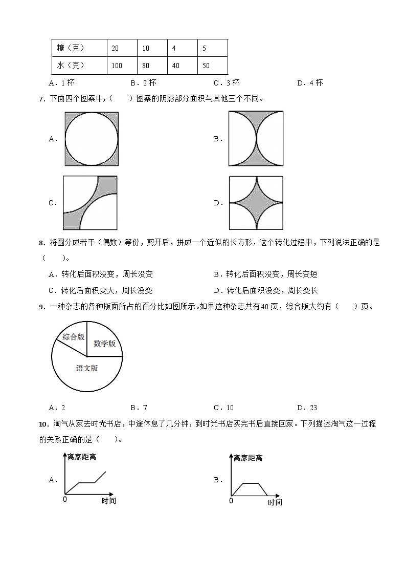 福建省三明市大田县2020-2021学年六年级上册数学期末试卷第2页