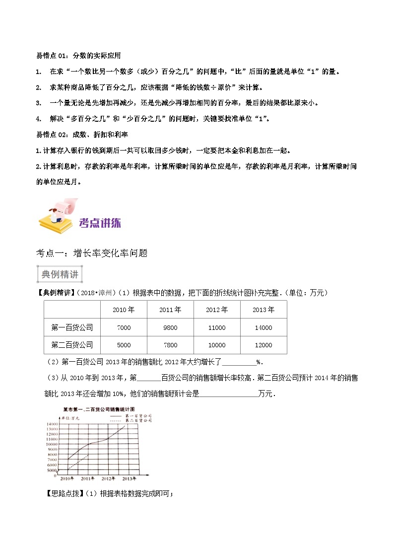 北师大版（知识讲练+易错汇总+举一反三+培优强化）六年级上册数学讲义 第7单元 百分数的应用（学生版+教师版）03