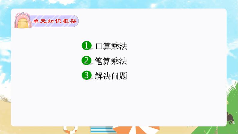 【期末复习课件】人教版 2023-2024学年三年级上册 数学期末核心复习 专题02：多位数乘一位数-课件02