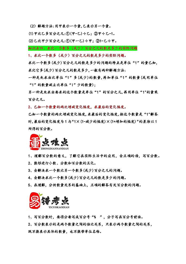 (期末复习讲义)第6单元百分数(一)-2023-2024学年六年级数学上册期末重难点知识讲解(人教版)02
