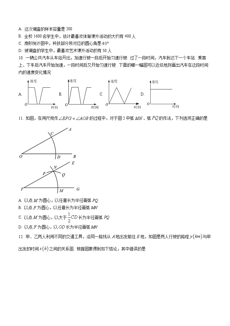 山东省烟台市福山区(五四制)2022-2023学年六年级下学期期末数学试题第3页