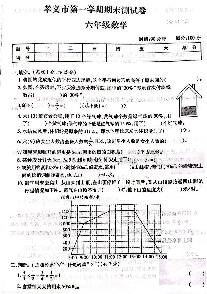 山西省吕梁市孝义市2020-2021学年六年级上学期期末数学试题第1页