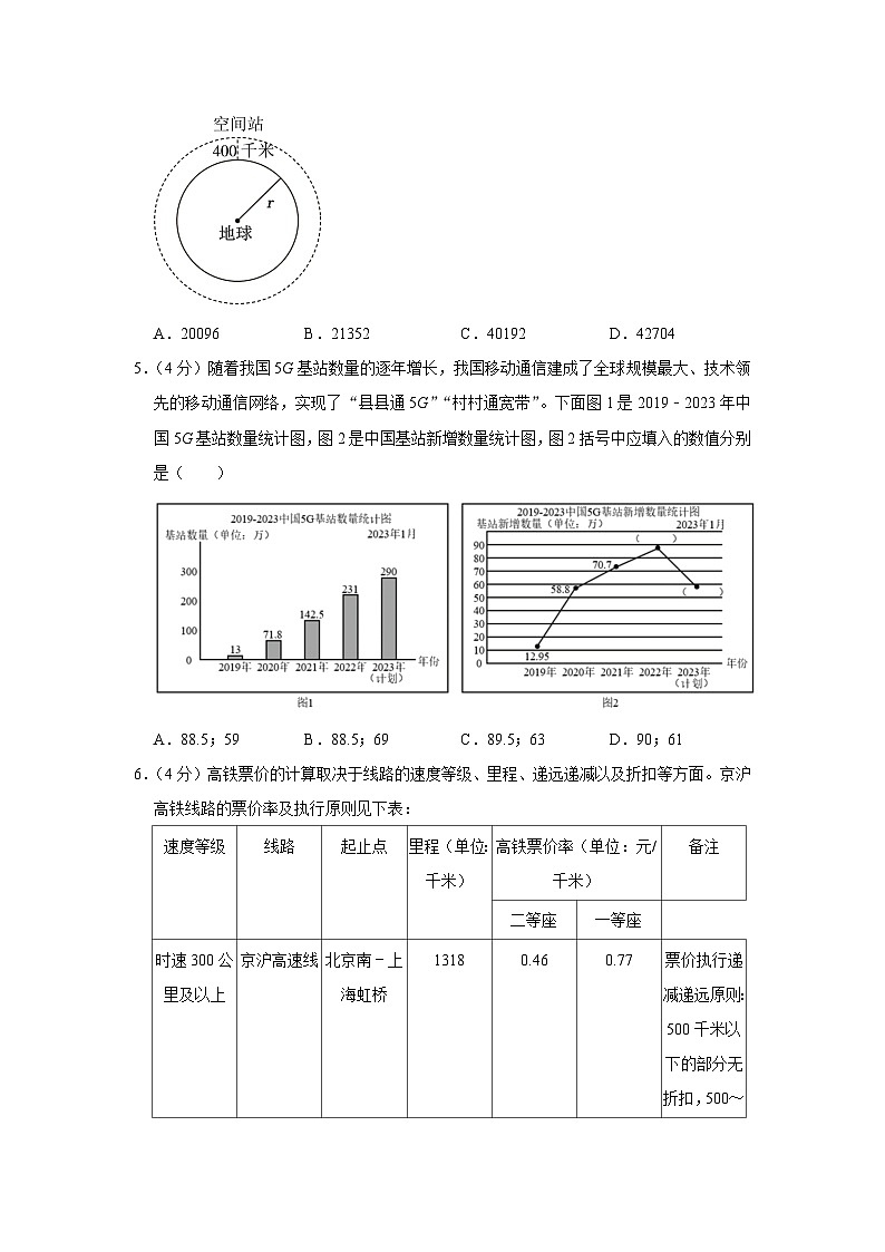 2023年山东省德州市乐陵市江山实验学校小升初数学试卷02
