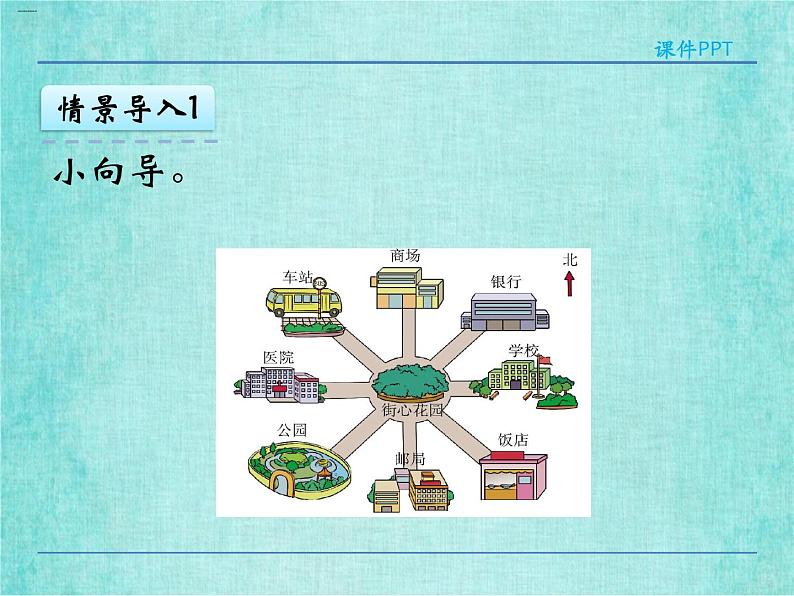 西师大版数学三年级上册课件教学第三单元辨认方向3.2东南、西南、东北、西北406