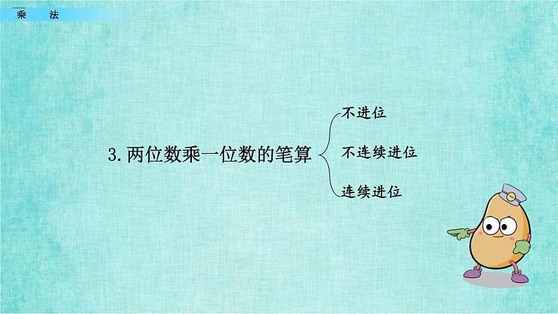 西师大版数学三年级上册课件教学第九单元总复习9.2乘法第6页