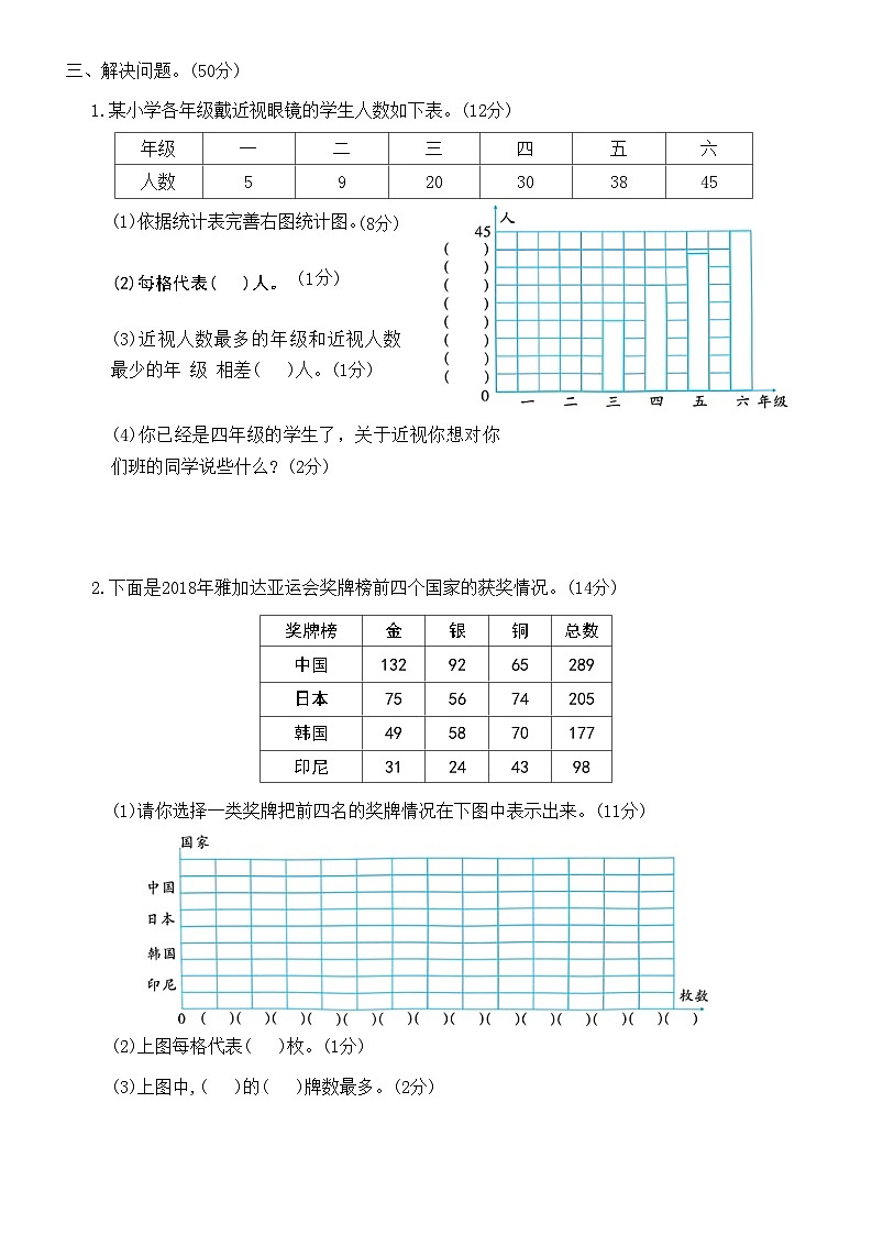 人教版数学四年级上册第七单元检测卷 (含答案)03