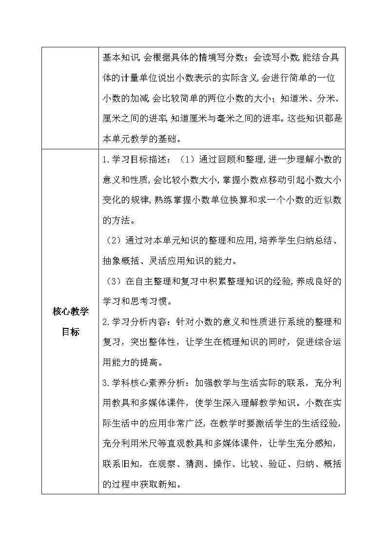 【核心素养】人教版小学数学四年级下册 4.14 整理和复习 课件+教案+导学案(含教学反思)02