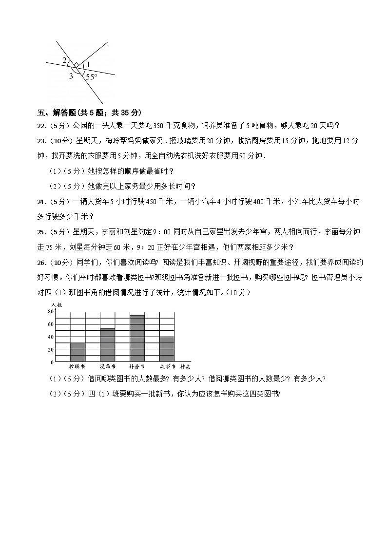 期末综合检测试卷(试题)-+四年级上册数学人教版第3页