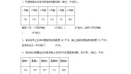 北师大版三年级上册5 里程表（二）精品练习题