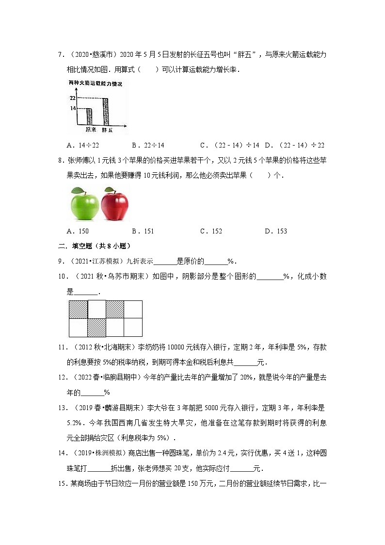 苏教版小学六年级数学上册期末易错高频考点精讲精练 第6讲 百分数【高频考点+典例精析+易错精练】第2页