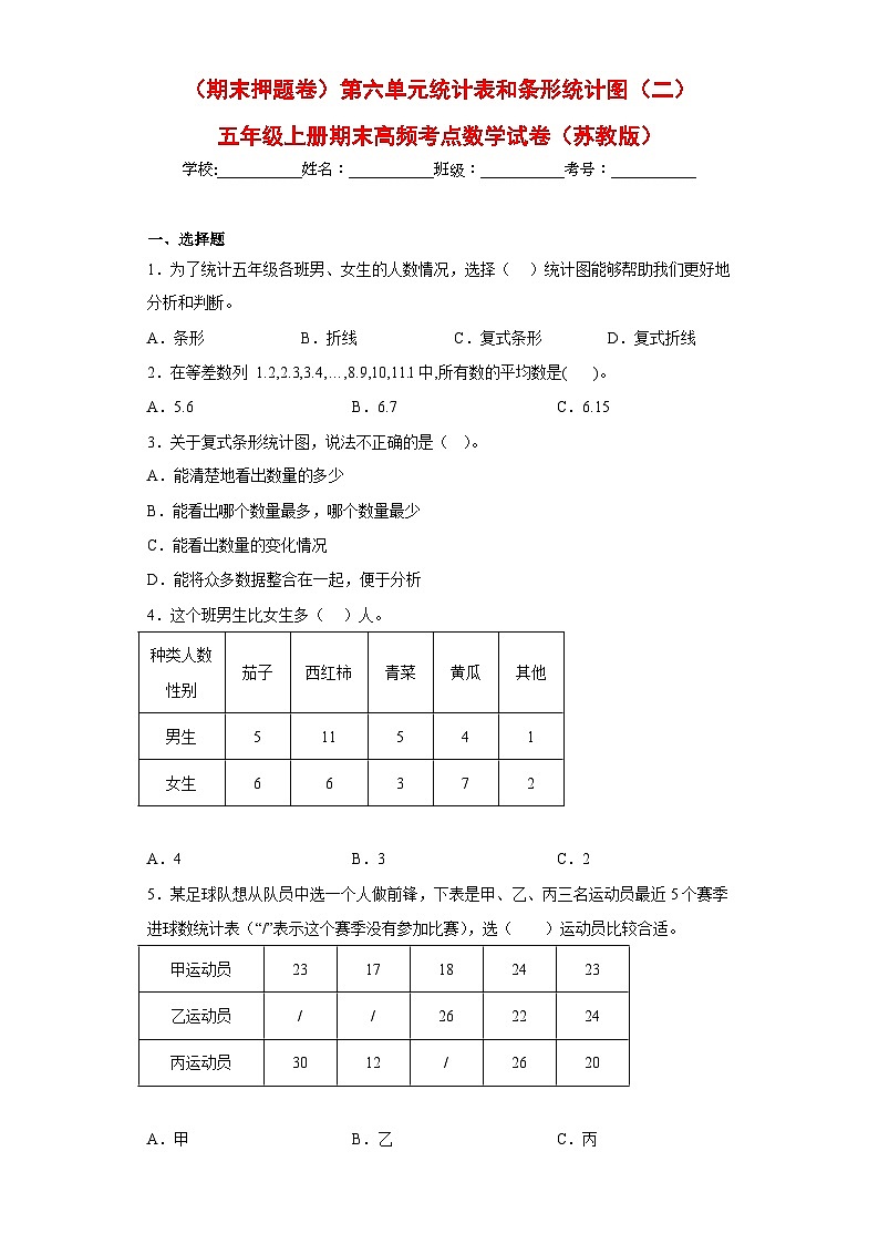 苏教版五年级上册期末高频考点数学试卷 (期末押题卷)第六单元统计表和条形统计图(二)(单元测试)01